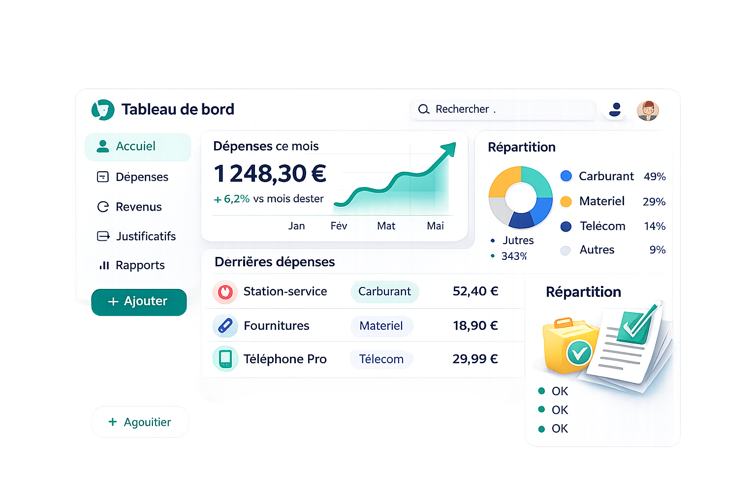 Interface Olass — tableau de bord de suivi des dépenses